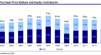 is-it-time-for-a-floatingrate-bank-loan-fund-in_1