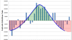 is-it-time-to-fade-the-deflation-trade_1