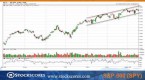 is-the-stock-markets-smoothest-ride-priced-like-a_1