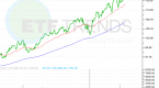 ishares-planning-international-preferred-stock-etf_1