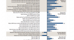 iss-releases-2014-proposed-changes-to-executive_2