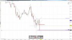 janet-yellen-and-todays-breakout-trade-in-gold_1