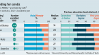 jobs-you-can-get-with-an-economics-degree_1