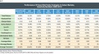 journal-of-asset-management-price-volatility-and_1