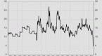 latest-leading-indicators-that-affect-the-real_1