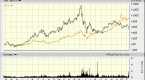 latin-america-etfs-beyond-brazil-yahoo-finance_1