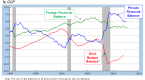 latin-american-debt-crisis-what-where-it-s-causes_3