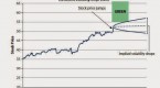 learn-about-the-stock-market-and-the-basic_3