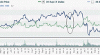 leveraged-etf-price-decay-explained-right-side-of_1