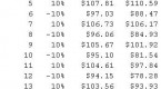leveraged-exchange-traded-funds_2