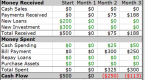 literature-review-on-cash-flow-statements_2