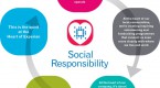 little-manual-to-social-responsible-investing_1