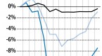 loonie-lost-canadian-dollar-etf-falters_1