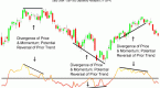 macd-histogram-and-momentum-divergence-technical_1