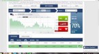 make-your-forex-trading-more-secure-using-binary_1