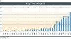 managed-futures-and-commodities-are-not-the-same_1