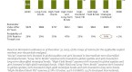 managing-interest-rate-risk-in-an-incomeoriented_1