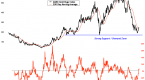 march-sentiment-summary-short-side-of-long_1