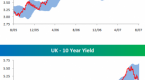 margin-requirements-us-mutual-funds-should-i-buy_1