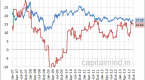 market-capital-earnings-per-share-eps_1