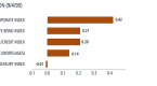 market-neutral-funds-are-not-cash-substitutes_1