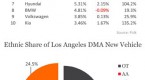 market-summary_1