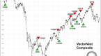 market-timing_1