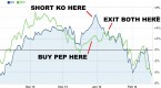 marketneutral-pairs-trading_1