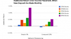 marketriders-etf-portfolio-up-in-worst-year-since_1