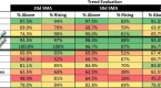 markets-bill-of-health-long-term-intermediate_2