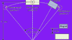 measuring-the-movement-ahead-learning-center_1