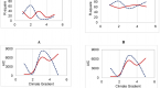 measuring-trend-strength-and-sensitivity_1