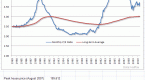 metric-price-to-earnings_1