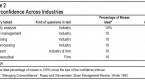 michael-mauboussin-the-psychology-of-going-against_1