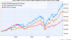 midcap-equities-active-v_1