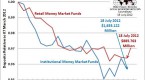 money-market-funds_2