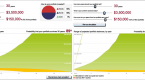 monte-carlo-simulations-for-better-real-estate_1