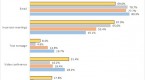 more-financial-advisors-are-using-alternative_1