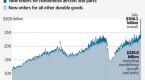 morningstar-downgrades-pimco-total-return-citing_1