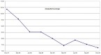 mortgage-reits-high-yield-but-very-high-risk-nly_2