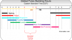 most-commonly-traded-currencies-on-forex-market_1