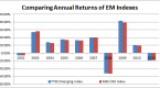 msci-is-your-etf-using-this-benchmark_1