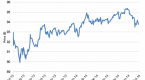 mustknow-high-yield-bonds-are-risky-and-costly_1