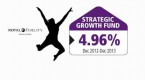 mutual-fund-basics-analyzing-mutual-fund-returns_1