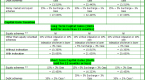 mutual-fund-dividends_2