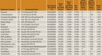 mutual-fund-investing-how-to-use-morningstar-s-new_1