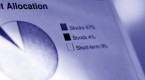 mutual-fund-style-drift_2