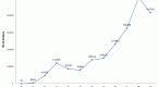 mutual-funds-a-brief-history-overview_1