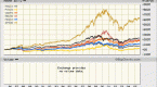 mutual-funds-a-brief-history-overview_2