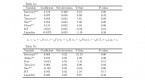 mutual-funds-class-103-analyzing-mutual-funds-with_1